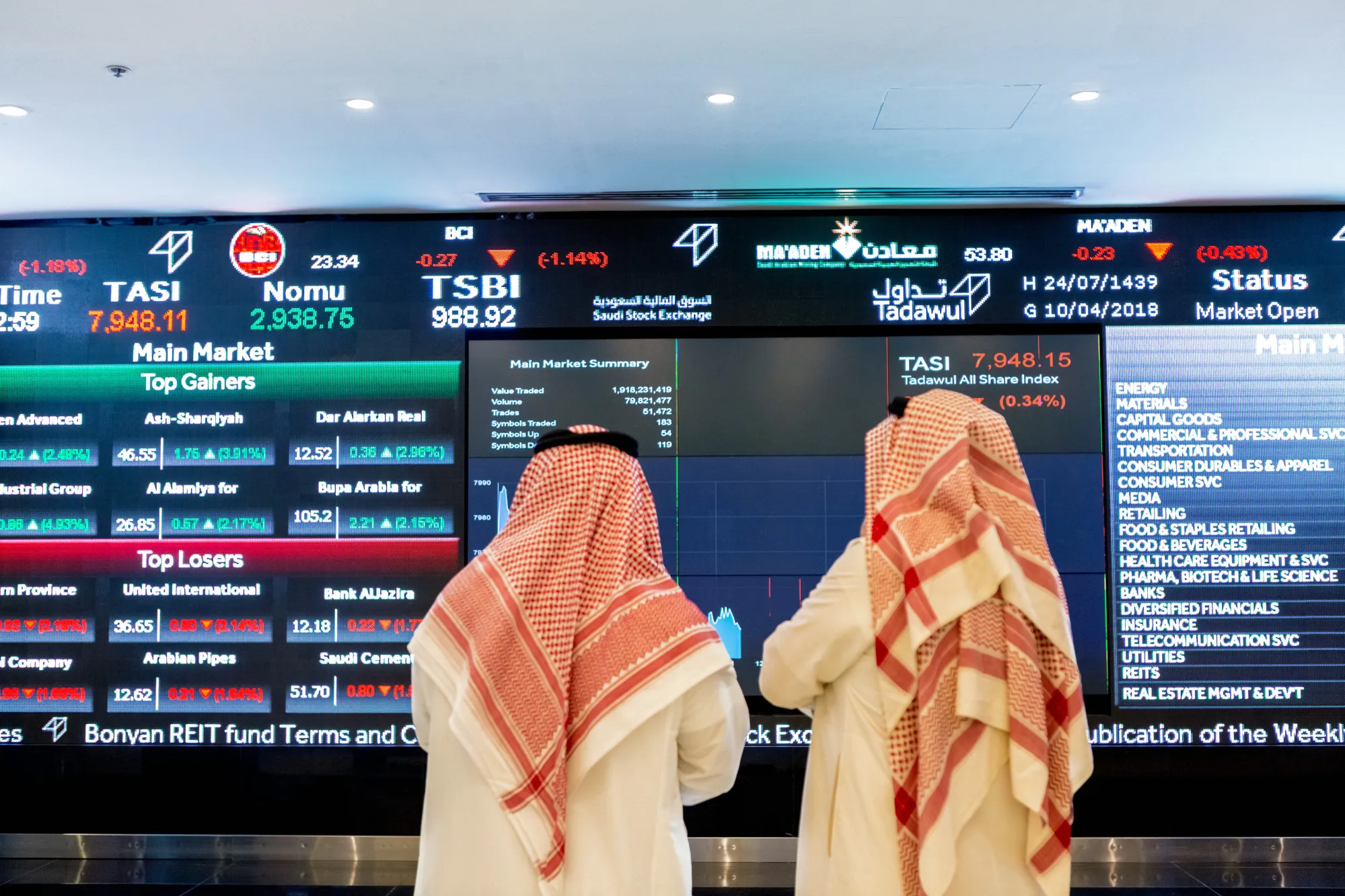 Accepting a lower valuation is part&nbsp;of Aramco’s price of admission to the public markets.
