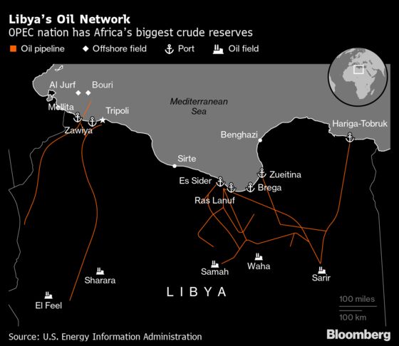 Here’s the Latest on the Resurgence of Libya’s Oil Industry