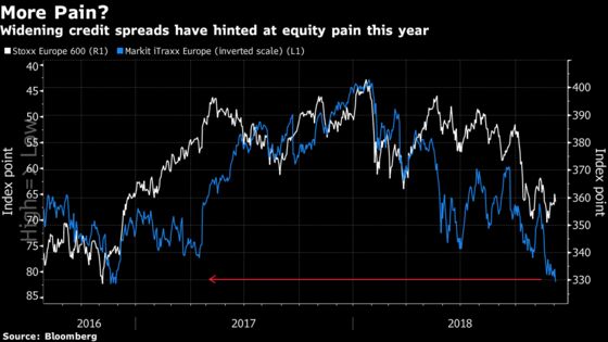 The Santa Rally Grinch May Be Recession Fear: Taking Stock