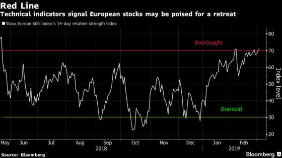 Europe Stocks Open Flat as Automakers Fall, Total Jumps on Deal