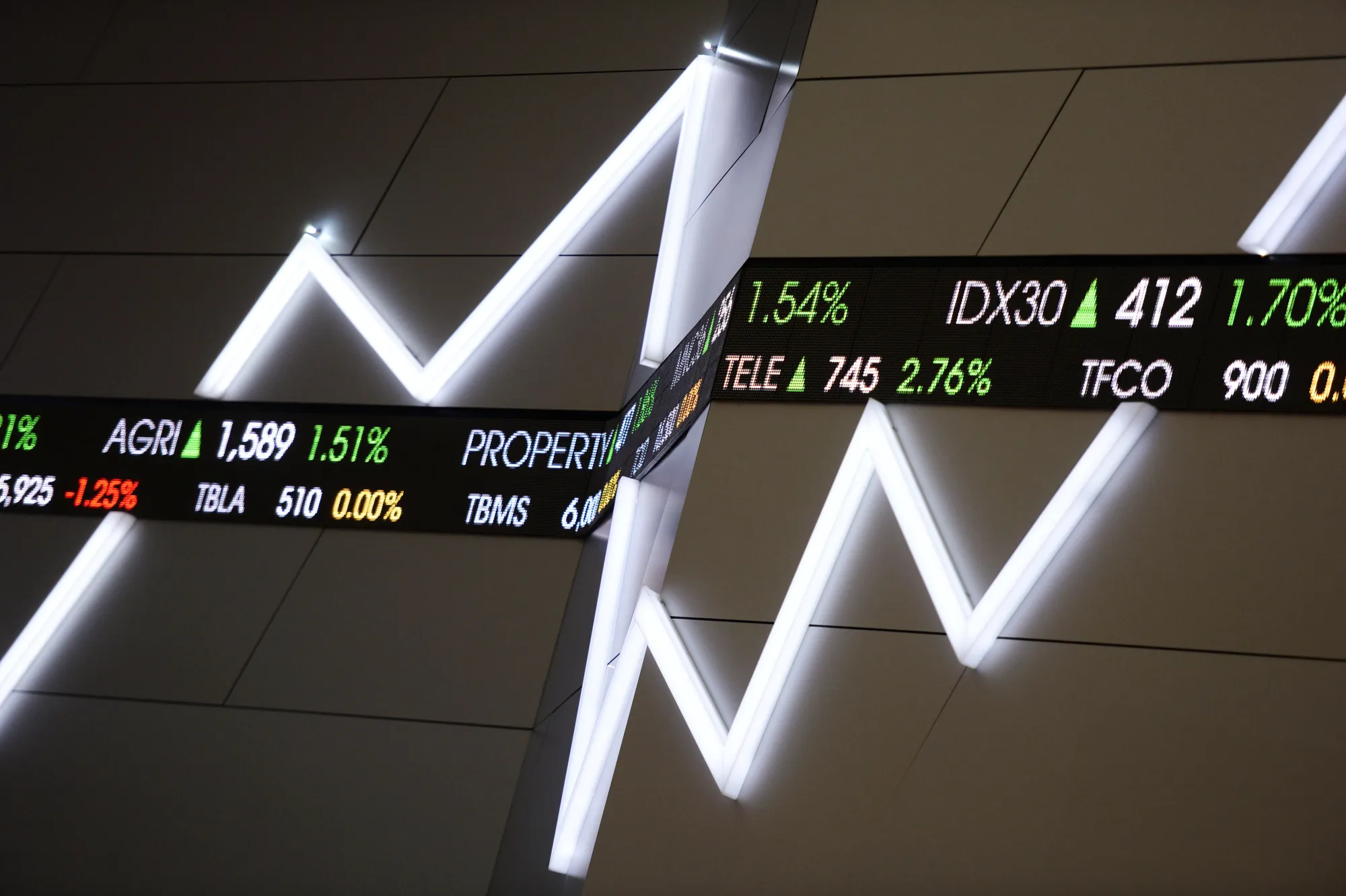 Inside The Indonesia Stock Exchange As Markets React To First U.S. Rate Hike In Almost A Decade