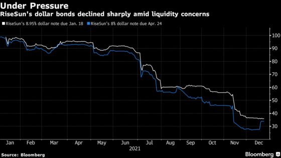 China Builder RiseSun Says Majority Support Debt-Swap Offer