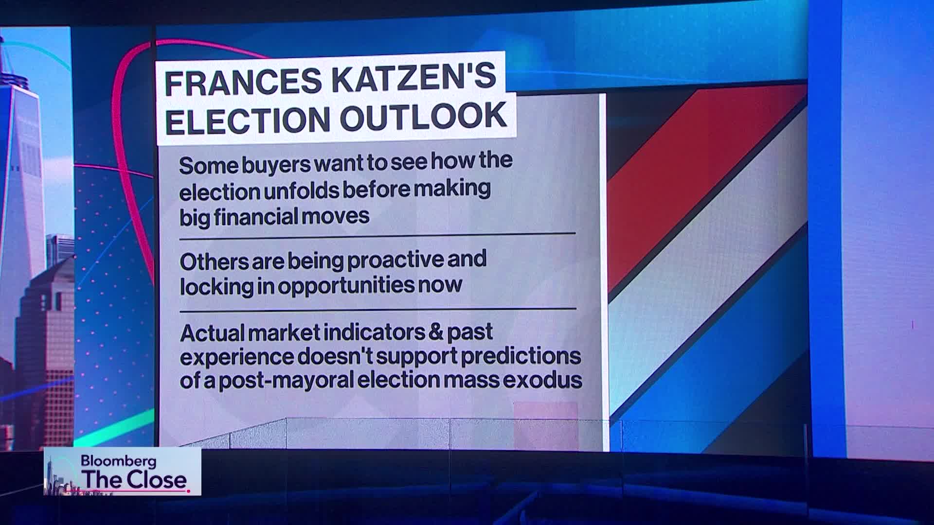 NYC Real Estate Outlook as Mayoral Race Underway