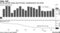 US job growth surges past forecast, unemployment rate drops