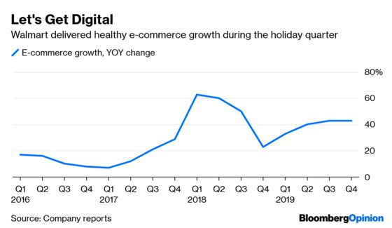 Walmart’s Christmas Turned Out to Be Just Fine