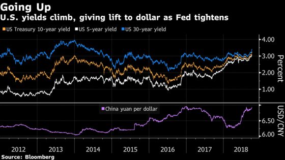 China's About to Sell Dollar Bonds in Middle of a Trade War