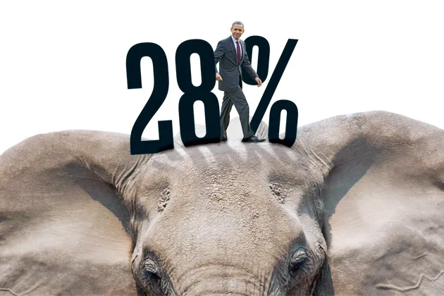 Obama Spoils for an Election Year Tax Fight