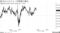 前日からのドル・円相場の動き