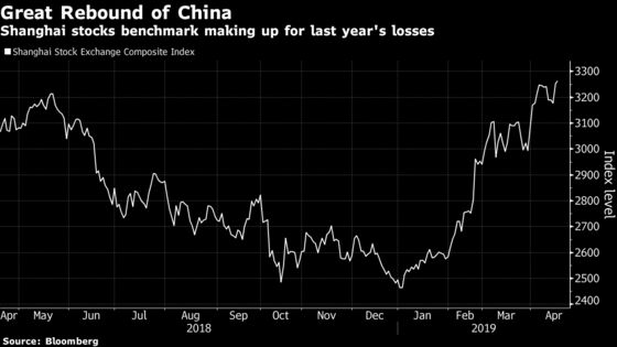 A $6 Trillion Reason to Buy Into Asian Equities: Taking Stock