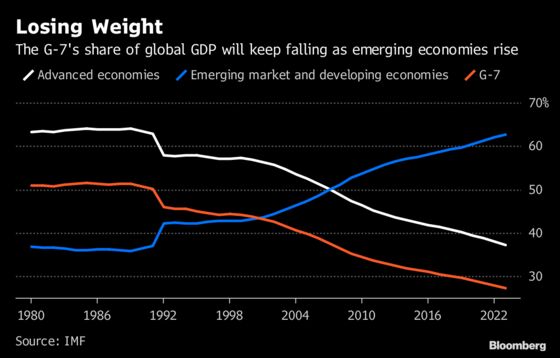 France Is Trying to Reinvent Global Capitalism