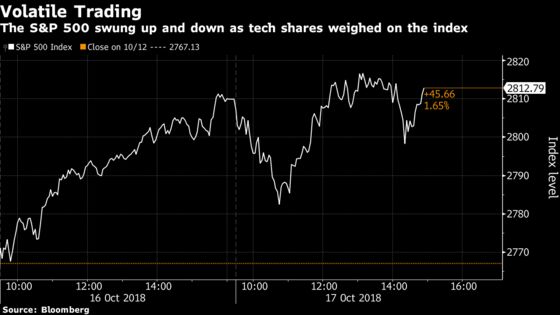 Stocks Mixed; Bonds Edge Lower After Fed Minutes: Markets Wrap