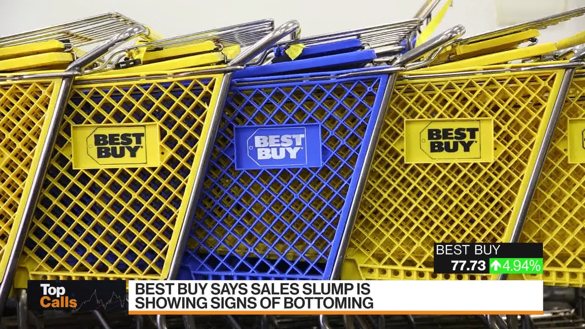 Best Buy (BBY) Says Deep Sales Slump Is Showing Signs of Bottoming -  Bloomberg