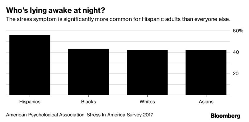 Americans Are Officially Freaking Out – Trending Stuff