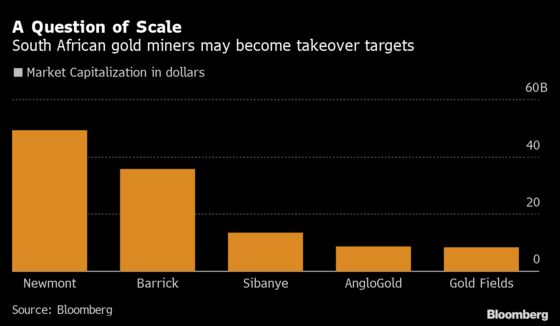 World’s No. 3 Gold Miner Sounds Cautious Note on Deals