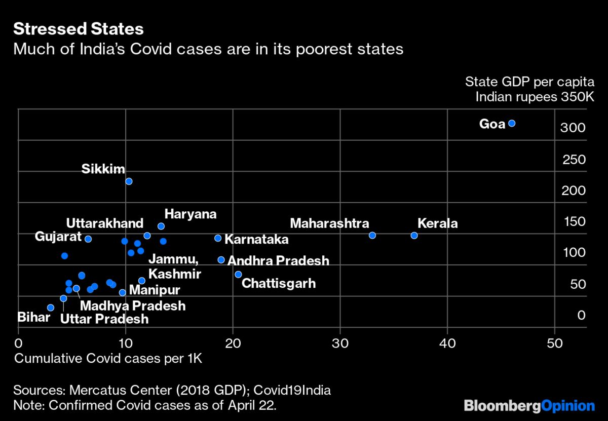 why-the-profit-motive-can-t-defeat-the-pandemic-in-india