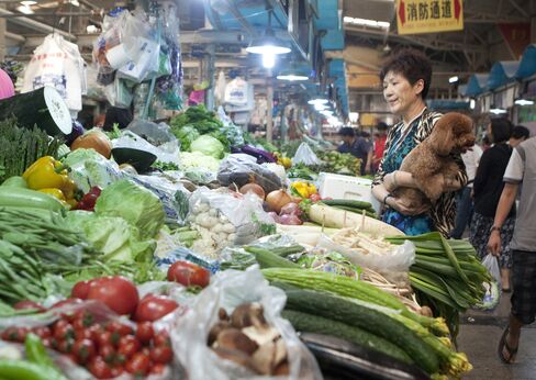 China Poodle ‘Babies’ Spur $1.2 Billion Pet-Care Market