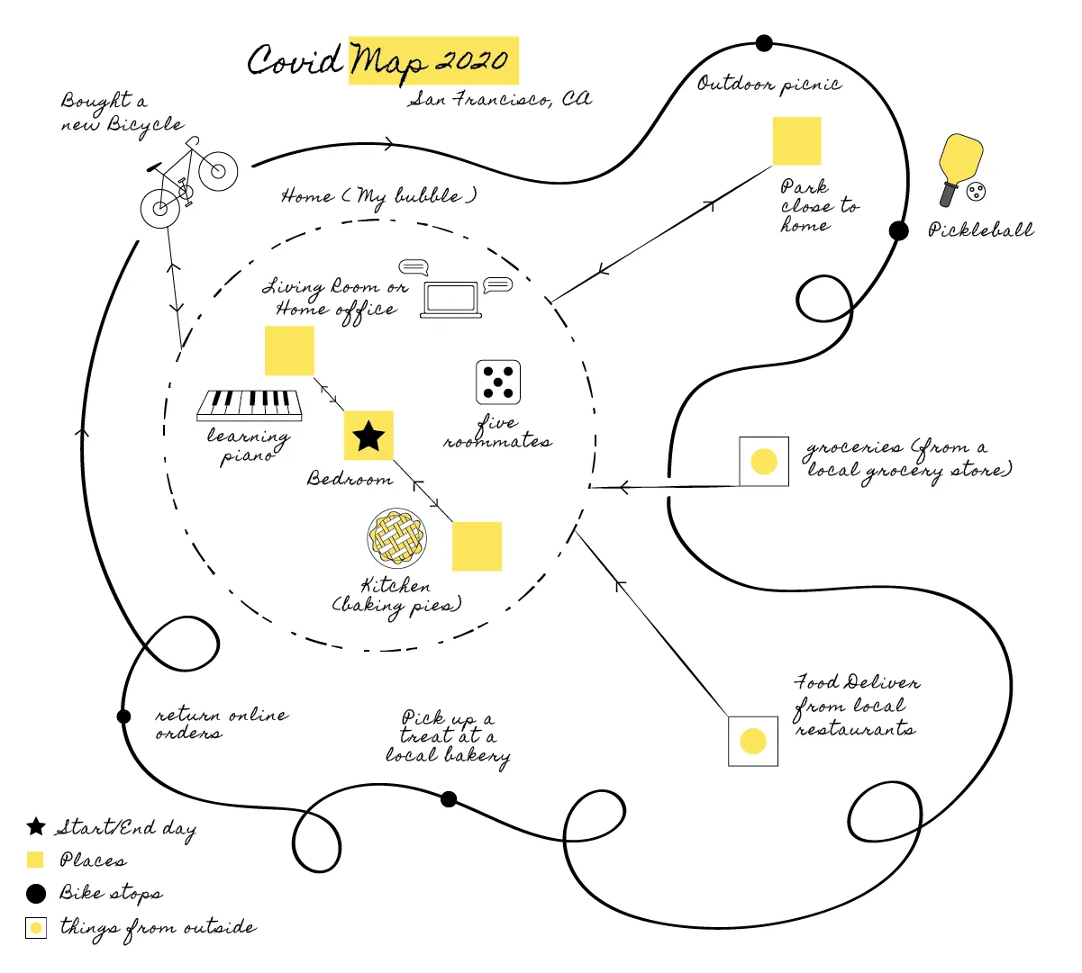 MapLab: Your Brain on Maps - Bloomberg