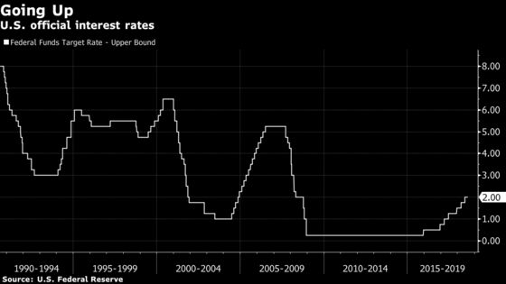 Threat of Contagion in Emerging Markets Deepens Commodity Risk