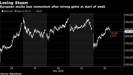 European Stocks Erase Decline as Corporate News Beats China Woes