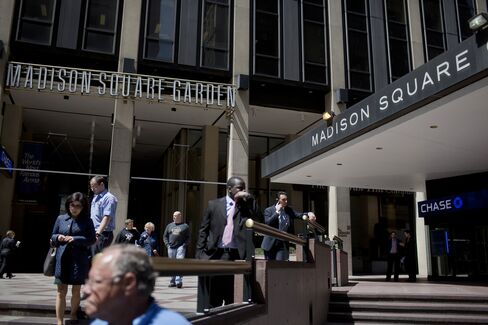 Madison Square Garden Co.