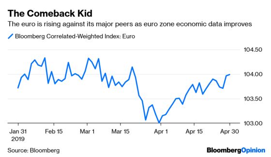 Bond Traders Dabble With Irrational Exuberance