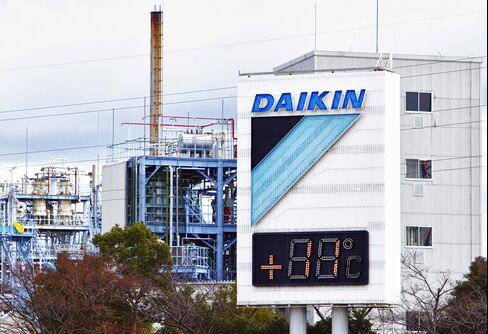 Yields at 3-Year Low to Fuel Daikin Bid: Japan Credit