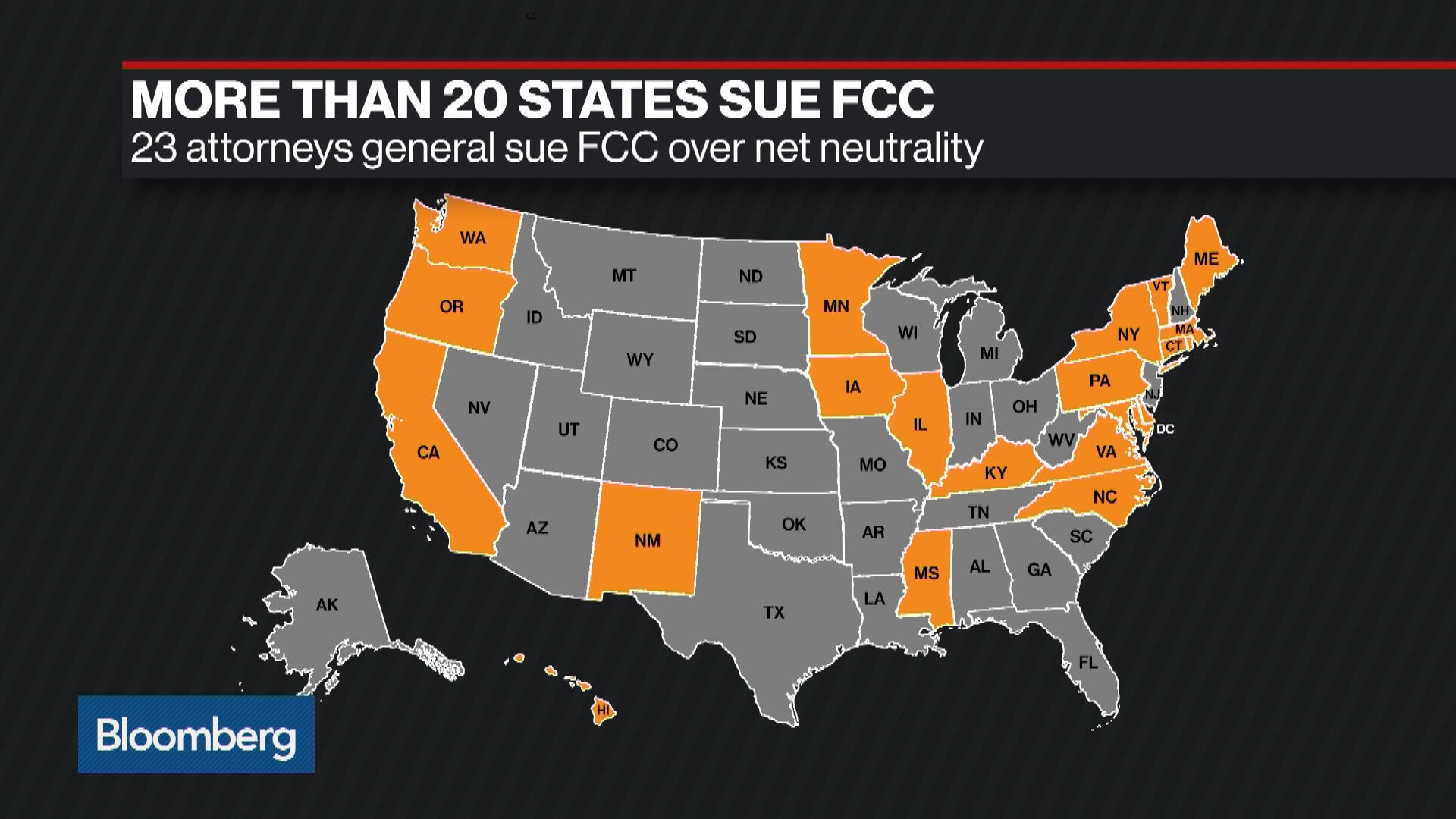 Mozilla, Vimeo, States Sue FCC in Bid to Save Net Neutrality