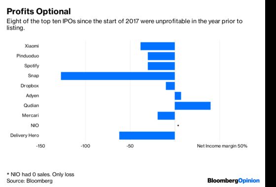 Here’s How Saudi Cash Could Bring on the Global VC Crash