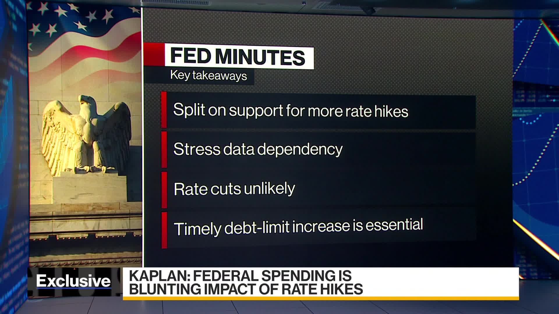 Watch Kaplan Wants To See 'Hawkish Pause' By Federal Reserve - Bloomberg