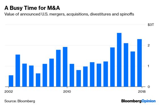 The U.S. Doesn’t Need More Superstar Companies