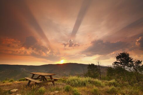 The sky and land at sunset.