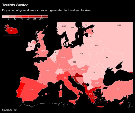 2021 Looks Like a Black Hole for Battered European Tourism