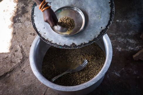 India Extends Food-for-Poor Program as Singh Eyes Poll Advantage