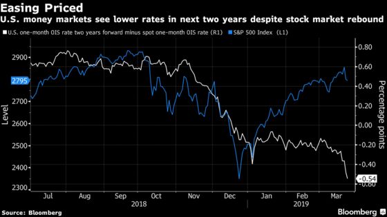 Evans Sees Lessons From 1998 Rate Cuts for Fed Policy This Year