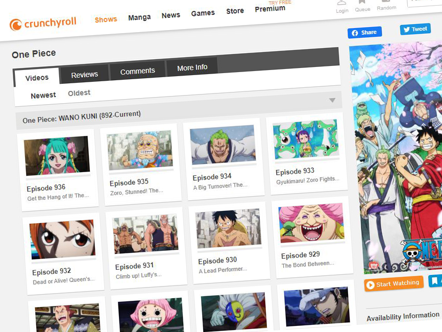 AT&T Reportedly Offered To Sell Crunchyroll To Sony For $1.5 Billion