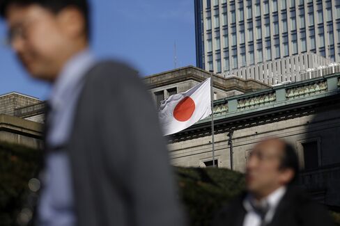 日本銀行本店