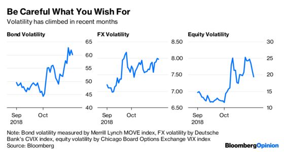 Hedge Funds Got What they Wanted, to Their Cost