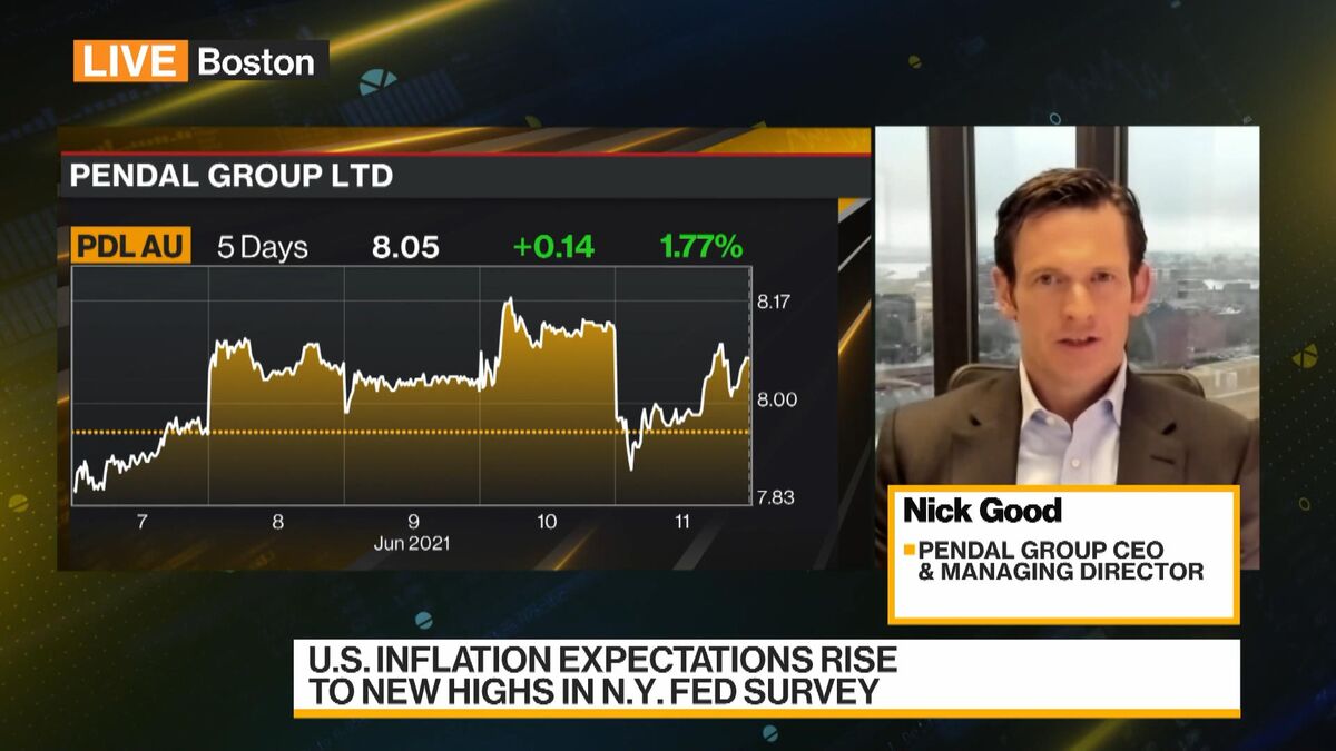Pendal Group Limited Asx 2025