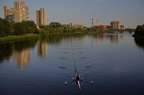 ハーバード大学