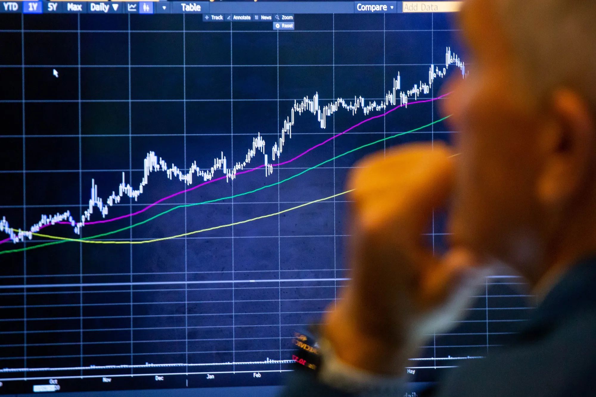 The S&amp;P 500 set fresh records in five straight sessions before Friday, extending an upward march that has added $8 trillion to shareholder value.&nbsp; &nbsp;