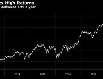 relates to Top Norway Fund Manager Is Betting on Rigs for 200% Return