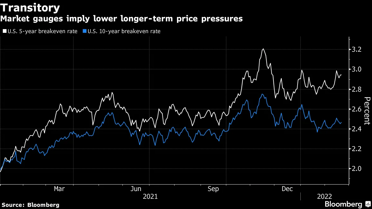 Navigating the Bond ETF Landscape: Strategies for Today's Investors
