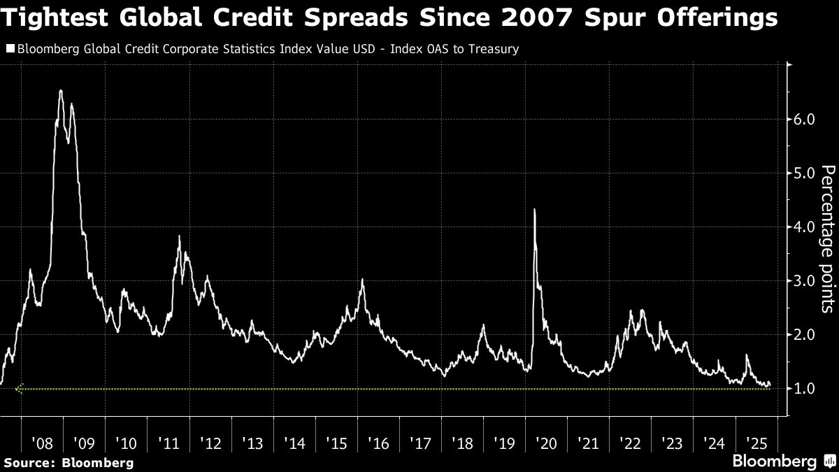 assets.bwbx.io image