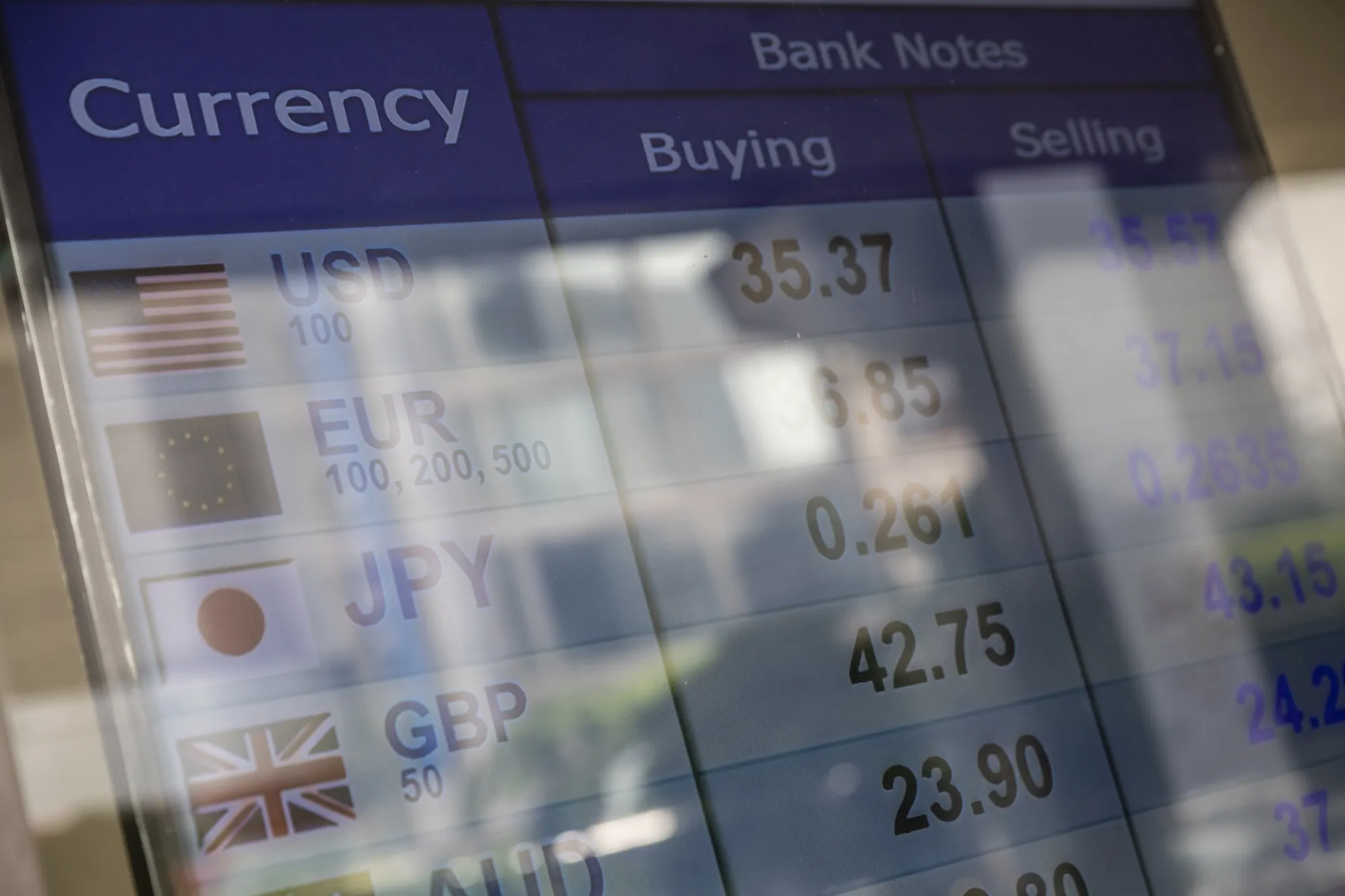 豪ドルと英ポンドが急落、アジア通貨も安い－タイ中銀は介入用意 - Bloomberg