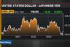 More Easing Won't Help Japan Much, Ex-Currency Official Says