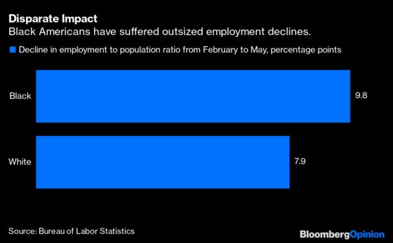 The Jobs Report Shows Deep Racial Injustice