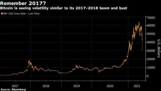 What The Heck Is Hodl Bitcoin Lingo For Crypto Noobs