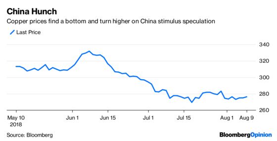 Summertime, and the Currency Trading Ain't Easy