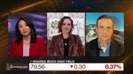 Might Be A Lid on Spread Widening: CreditSights Cisar