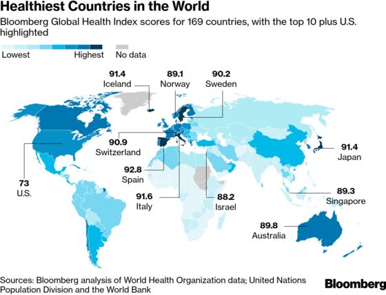 These Are the World's Healthiest Nations